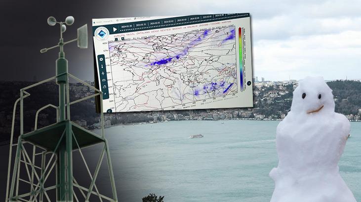 İstanbul’a neden kar yağmıyor? İşte merak edilen sorunun yanıtı
